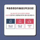 목동튼튼마취통증의학과의원 네이버블로그