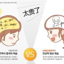 중국어회화 중급원어민 이미지