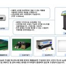 CC비젼스크린골프 이미지