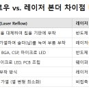 피엠티 이미지