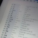 창하농장 이미지