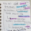 주식회사 스마트와이즈 | 나도 모르는새에 가입 되어있는 유료 부가서비스 해지 및 환불하는 방법