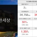 선경동남성일공인중개사사무소 이미지