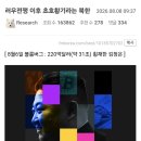 러우전쟁 이후 초호황기라는 북한 이미지