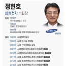 삼성전자 정현호 부회장 이미지