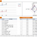 메이트안경 이미지