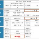 서교동거리4 이미지