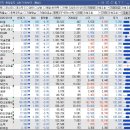 제이엔비모터스 이미지