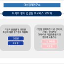 경제연구소