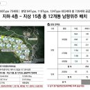 제주제일건강생활 이미지