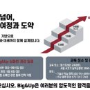 최 락 당 | Big&amp;Up 140회 정보관리/컴시응기술사, 1개월 전! 합격을 위한 최종 점검