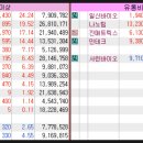한농유통 이미지