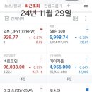 에쓰앤피 이미지