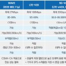 노형주 | [스물다섯번째 글] 한국자동차연구원주관 자산어보 행사 시행