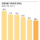 남성생활교육 이미지