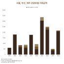 해담은 호텔 이미지
