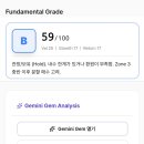스윙예산 네이버블로그