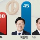 경인월드투어 이미지