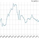 (주)에이뷰 이미지