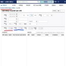 한강제이에이치 네이버블로그