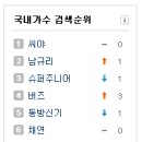 조쿠롱 이미지