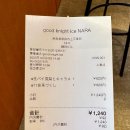 아이스크림나라 이미지