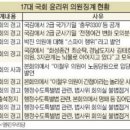 폼의원 이미지