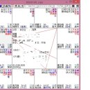 명반연구실 1525 췌장암사망(65세,기해년) 2019년 감로화님 올림 이미지