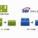 밸류인베스트먼트