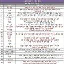 (주)설국 이미지
