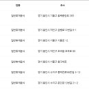 도미노피자 동백점 이미지