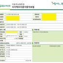 (주)이륜코리아 | 피아지오 베스파 스프린트S 125 ABS 구매 후기 (양산 오토바이 등록, 오토바이 등록세, 손담비 오토바이...