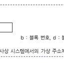 영진시스템 네이버블로그