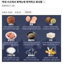 현재 SNS에서 논란 중인 사고치고 퇴사한 신입글 이미지