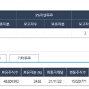 뚱모터스 이미지