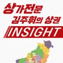 건어물/젓갈 소매업 - 중랑구 면목로74길 45 | 건어물/젓갈 소매업