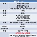 씨유 서면점 이미지