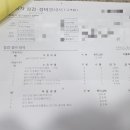 중동점 현대자동차 이미지