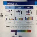 바이글라스 진주혁신도시점 이미지