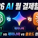 한국여론리서치 | vs 클로드, 2026년 지금 뭘 결제해야 할까 — 공식 벤치마크 + 실사용 여론 + 유튜브 실측 싹 다 모아봤다