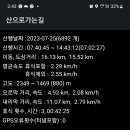 오드레