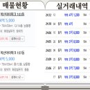 (주)에이엠씨코퍼레이션 이미지