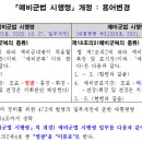 예비군법 시행령 일부 개정(2021. 1. 5. 시행) 용어변경 : 명찰 → 이름표 이미지