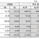 (주)광해건설 - 12843 | (주)광해건설