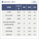 올에이플러스