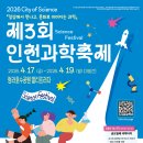 흥미로운과학생활