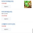 강릉양꼬치 이미지