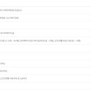 수원하늘채더퍼스트1단지 이미지