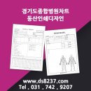 동산종합인쇄