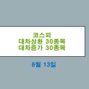 이음자산운용
